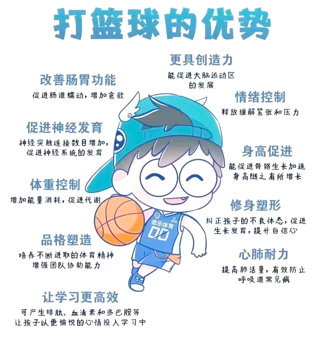 小学生篮球训练总结及心得体会简短_2